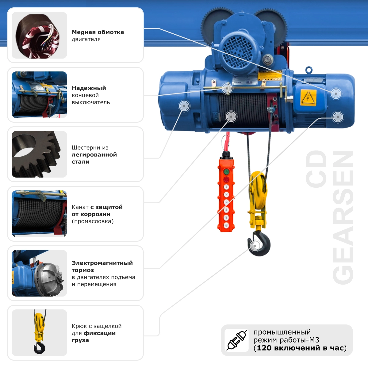 Таль электрическая канатная GEARSEN CD 1,0т, 6м (380В)