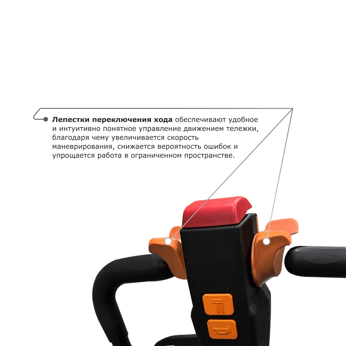 Самоходная тележка PROLIFT M2 SD20L