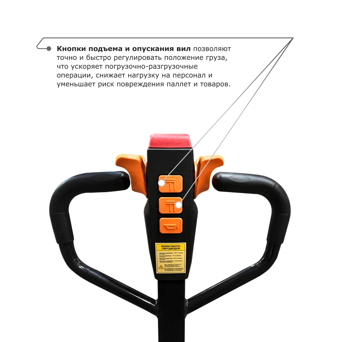 Самоходная тележка PROLIFT M2 SK20L