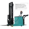 Штабелер с выдвижной мачтой (мини-ричтрак) PROLIFT PRO MRV 2030
