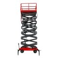 Ножничный подъемник PROLIFT PF1403 (PROLIFT SJY0.3-13)