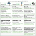 Таль электрическая канатная GEARSEN CD  1,0т, 12м (380В)