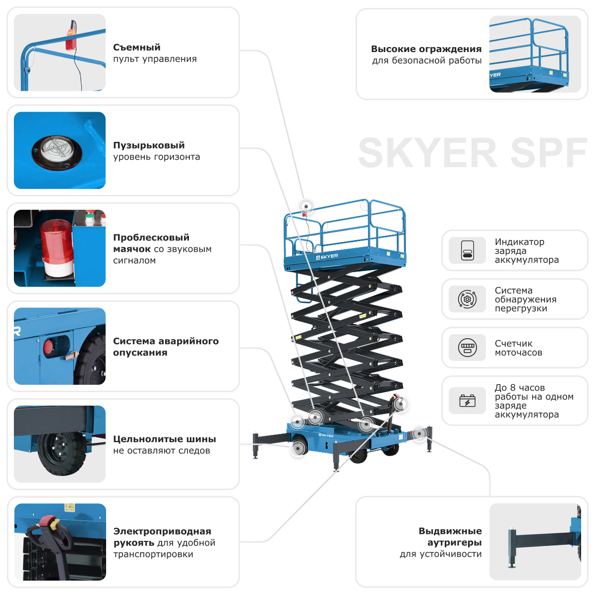 Подъемник самоходный электрический ножничный ведомый SKYER SPF1105