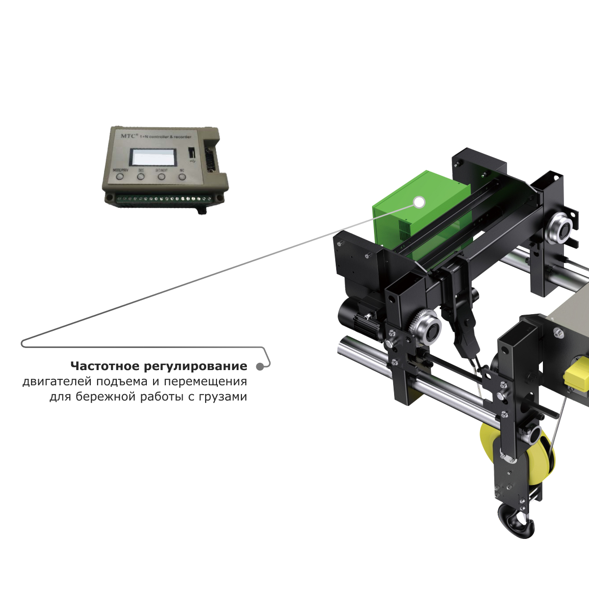 Таль электрическая канатная GEARSEN PRO SH 10т, 12м