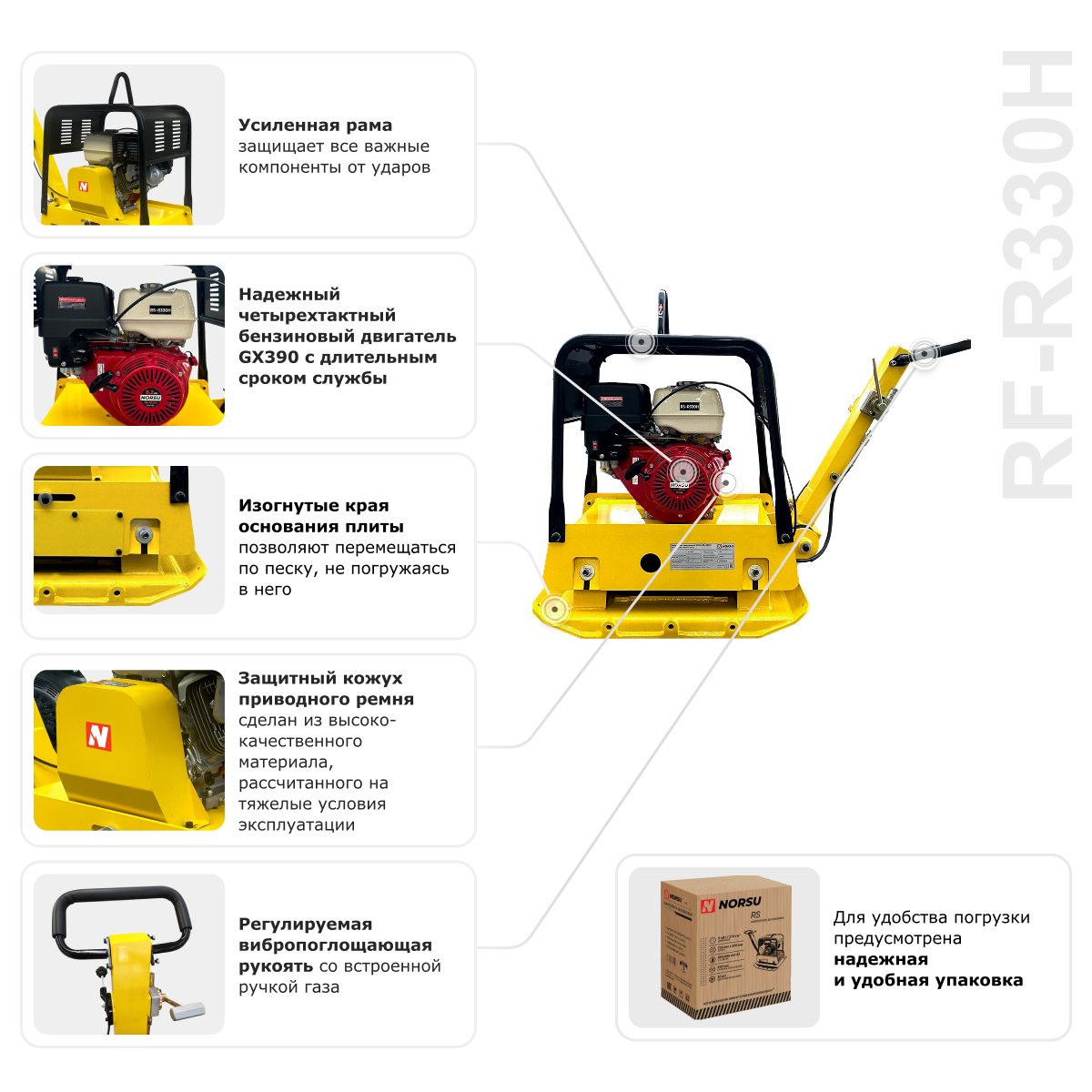 Виброплита бензиновая реверсивная NORSU RF-R330H